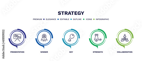 set of strategy thin line icons. strategy outline icons with infographic template. linear icons such as presentation, winner, key, strength, collaboration vector.