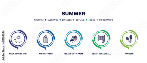 set of summer thin line icons. summer outline icons with infographic template. linear icons such as deck chairs and sun, air mattress, island with palm trees, beach volleyball, rackets vector.