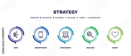 set of strategy thin line icons. strategy outline icons with infographic template. linear icons such as data, smartphone, discussion, analysis, heart vector.