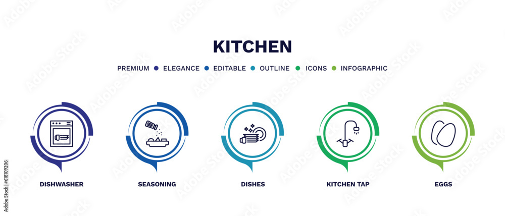 set of kitchen thin line icons. kitchen outline icons with infographic template. linear icons such as dishwasher, seasoning, dishes, kitchen tap, eggs vector. set of kitchen thin line icons. kitchen outline icons with infographic template. linear icons such as dishwasher, seasoning, dishes, kitchen tap, eggs vector.