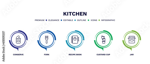 set of kitchen thin line icons. kitchen outline icons with infographic template. linear icons such as conserve, fork, recipe book, custard cup, jar vector.