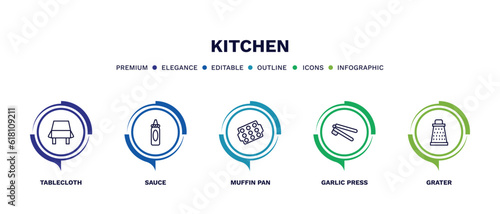 set of kitchen thin line icons. kitchen outline icons with infographic template. linear icons such as tablecloth, sauce, muffin pan, garlic press, grater vector.