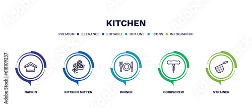 set of kitchen thin line icons. kitchen outline icons with infographic template. linear icons such as napkin, kitchen mitten, dinner, corkscrew, strainer vector.