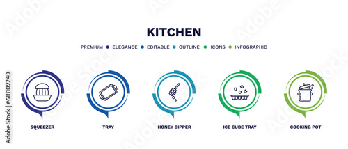 set of kitchen thin line icons. kitchen outline icons with infographic template. linear icons such as squeezer, tray, honey dipper, ice cube tray, cooking pot vector.
