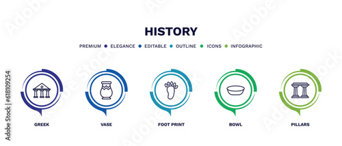 set of history thin line icons. history outline icons with infographic template. linear icons such as greek, vase, foot print, bowl, pillars vector.