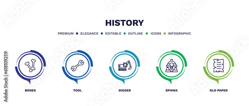 set of history thin line icons. history outline icons with infographic template. linear icons such as bones, tool, digger, sphinx, old paper vector.