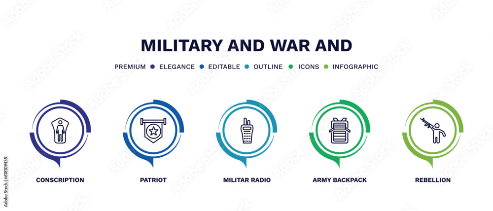 set of military and war and thin line icons. military and war outline icons with infographic template. linear icons such as conscription, patriot, militar radio, army backpack, rebellion vector.