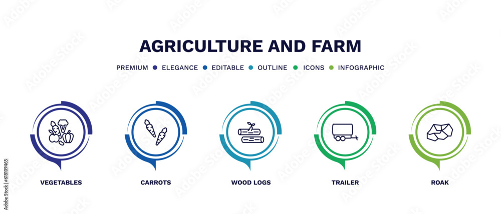 set of agriculture and farm thin line icons. agriculture and farm outline icons with infographic template. linear icons such as vegetables, carrots, wood logs, trailer, roak vector. set of agriculture and farm thin line icons. agriculture and farm outline icons with infographic template. linear icons such as vegetables, carrots, wood logs, trailer, roak vector.