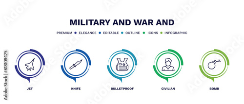 set of military and war and thin line icons. military and war outline icons with infographic template. linear icons such as jet, knife, bulletproof, civilian, bomb vector.