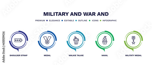 set of military and war and thin line icons. military and war outline icons with infographic template. linear icons such as shoulder strap, medal, walkie talkie, naval, militaty medal vector.