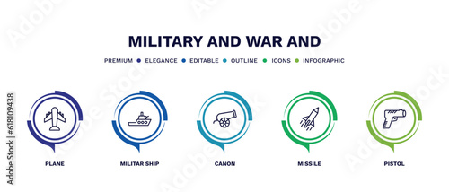 set of military and war and thin line icons. military and war outline icons with infographic template. linear icons such as plane, militar ship, canon, missile, pistol vector. photo