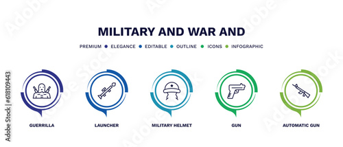 set of military and war and thin line icons. military and war outline icons with infographic template. linear icons such as guerrilla, launcher, military helmet, gun, automatic gun vector. photo