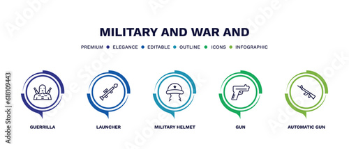 set of military and war and thin line icons. military and war outline icons with infographic template. linear icons such as guerrilla, launcher, military helmet, gun, automatic gun vector.