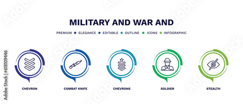 set of military and war and thin line icons. military and war outline icons with infographic template. linear icons such as chevron, combat knife, chevrons, soldier, stealth vector.
