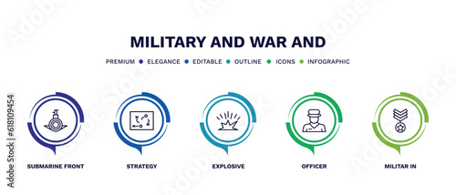 set of military and war and thin line icons. military and war outline icons with infographic template. linear icons such as submarine front view, strategy, explosive, officer, militar in vector.