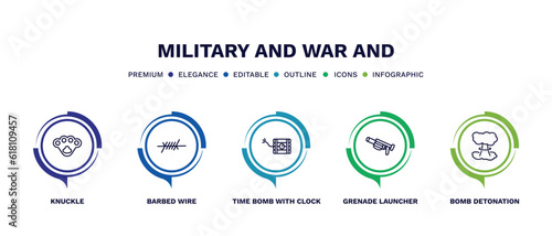 set of military and war and thin line icons. military and war outline icons with infographic template. linear icons such as knuckle, barbed wire, time bomb with clock, grenade launcher, bomb