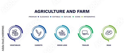 set of agriculture and farm thin line icons. agriculture and farm outline icons with infographic template. linear icons such as vegetables, carrots, wood logs, trailer, roak vector.
