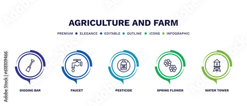 set of agriculture and farm thin line icons. agriculture and farm outline icons with infographic template. linear icons such as digging bar, faucet, pesticide, spring flower, water tower vector.