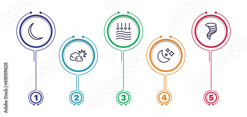set of weather thin line icons. weather outline icons with infographic template. linear icons such as new moon, atmospheric pressure, typhoon, subtropical climate, twilight vector.