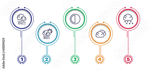 set of weather thin line icons. weather outline icons with infographic template. linear icons such as mist, last quarter, snowing, haze, cumulus vector.