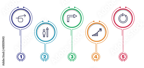 set of user interface thin line icons. user interface outline icons with infographic template. linear icons such as right loop arrow, right turn, clockwise drawn arrow, increase success, incentive