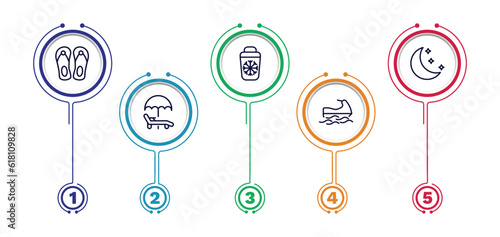 set of summer thin line icons. summer outline icons with infographic template. linear icons such as pair of flip flops, portable fridge, moon, sunbed, sea scooter vector.