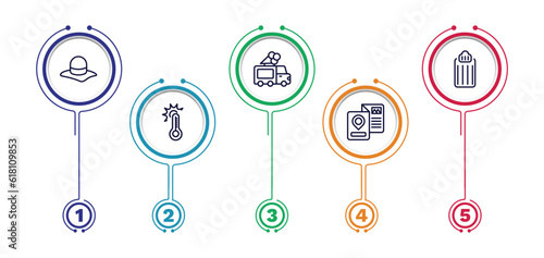 set of summer thin line icons. summer outline icons with infographic template. linear icons such as pamela hat, ice cream van, air mattress, summer temperature, travel guide vector.