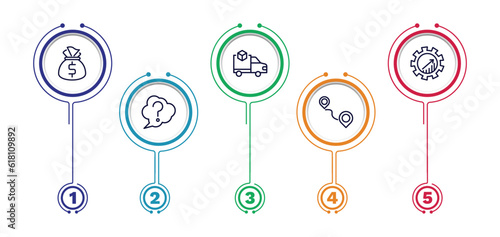 set of strategy thin line icons. strategy outline icons with infographic template. linear icons such as money bag, logistics, business, question, path vector.