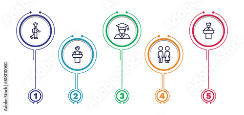 set of people thin line icons. people outline icons with infographic template. linear icons such as children in school, graduating boy, leader speech, man giving a speech, woman and man partners