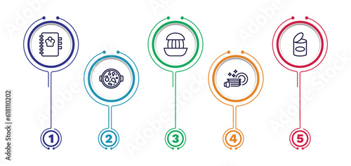 set of kitchen thin line icons. kitchen outline icons with infographic template. linear icons such as recipe book, squeezer, conserve, paella, dishes vector.