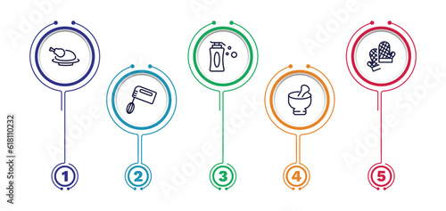 set of kitchen thin line icons. kitchen outline icons with infographic template. linear icons such as broiler, liquid soap, kitchen mitten, mixer, mortar vector.