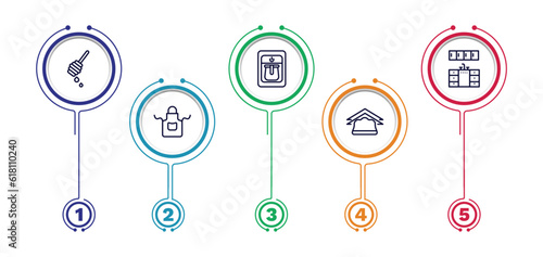 set of kitchen thin line icons. kitchen outline icons with infographic template. linear icons such as honey dipper, coffee maker, kitchen cabinet, apron, napkin vector.