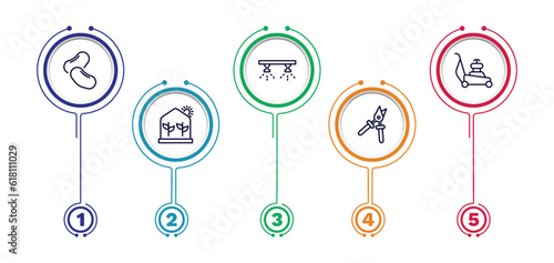 set of agriculture and farm thin line icons. agriculture and farm outline icons with infographic template. linear icons such as legume, sprinkler, mower, greenhouse, pruners vector.