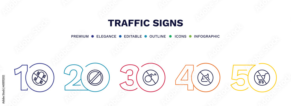 set of traffic signs thin line icons. traffic signs outline icons with infographic template. linear icons such as no skating, forbidden, no bombs, no pooping, shopping cart vector. set of traffic signs thin line icons. traffic signs outline icons with infographic template. linear icons such as no skating, forbidden, no bombs, no pooping, shopping cart vector.