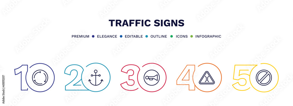 set of traffic signs thin line icons. traffic signs outline icons with infographic template. linear icons such as roundabout, port, horn, bridge road, no waiting vector. set of traffic signs thin line icons. traffic signs outline icons with infographic template. linear icons such as roundabout, port, horn, bridge road, no waiting vector.