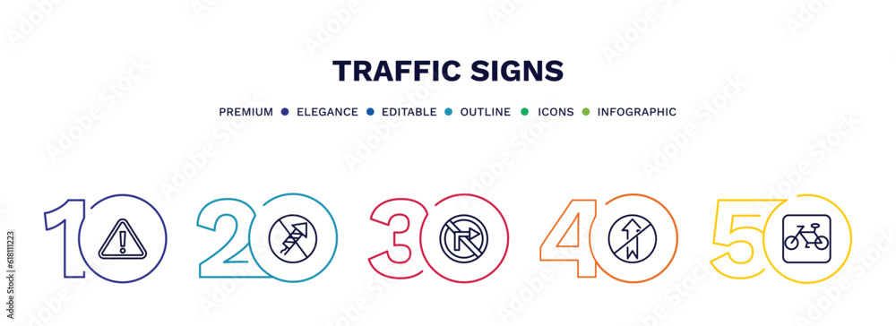 set of traffic signs thin line icons. traffic signs outline icons with infographic template. linear icons such as danger, no fireworks, no turn right, no straight, cycle lane vector. set of traffic signs thin line icons. traffic signs outline icons with infographic template. linear icons such as danger, no fireworks, no turn right, no straight, cycle lane vector.