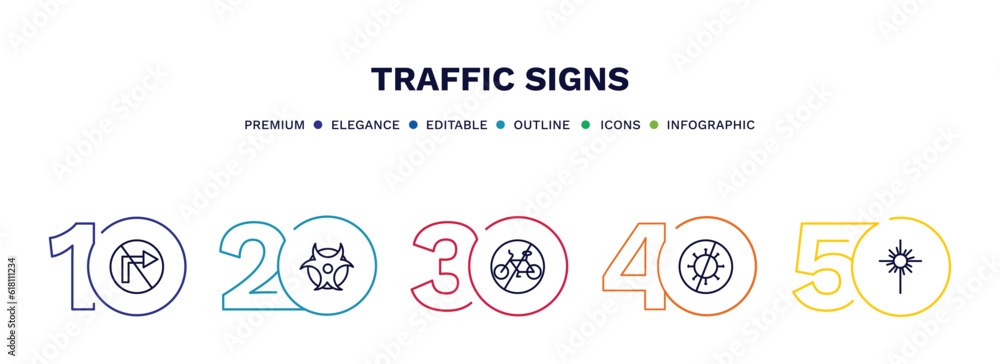 set of traffic signs thin line icons. traffic signs outline icons with infographic template. linear icons such as no turn, biological hazard, no bicycle, no virus, laser vector. set of traffic signs thin line icons. traffic signs outline icons with infographic template. linear icons such as no turn, biological hazard, no bicycle, no virus, laser vector.