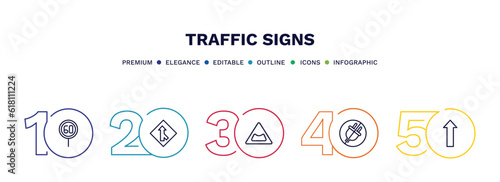 set of traffic signs thin line icons. traffic signs outline icons with infographic template. linear icons such as speed limit, merging, pothole, no plug, straight vector.