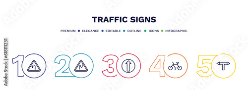 set of traffic signs thin line icons. traffic signs outline icons with infographic template. linear icons such as left hair pin  curves  ahead only  bicycle  t junction vector.