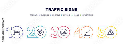 set of traffic signs thin line icons. traffic signs outline icons with infographic template. linear icons such as barrier, no insects, no trucks, curves, narrow road vector. © Abstract