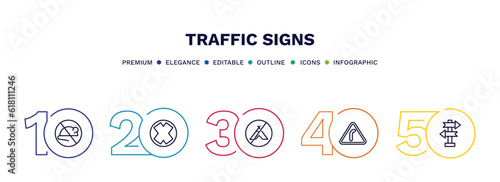 set of traffic signs thin line icons. traffic signs outline icons with infographic template. linear icons such as no rodents, crossing, no camping, right bend, crossroad vector.