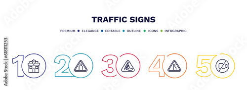 set of traffic signs thin line icons. traffic signs outline icons with infographic template. linear icons such as police station, narrow road, road work, lane, no video vector. © Abstract