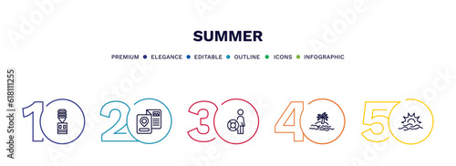 set of summer thin line icons. summer outline icons with infographic template. linear icons such as dispenser, travel guide, lifeguard, island, sun at sea vector.