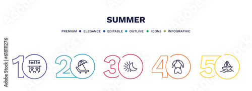 set of summer thin line icons. summer outline icons with infographic template. linear icons such as bar, beach chair, solstice, wetsuit, yatch boat vector. © Abstract