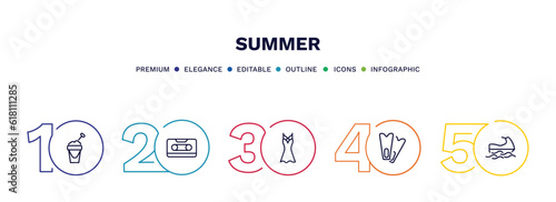 set of summer thin line icons. summer outline icons with infographic template. linear icons such as sand bucket, caste, dress, diving fins, sea scooter vector.