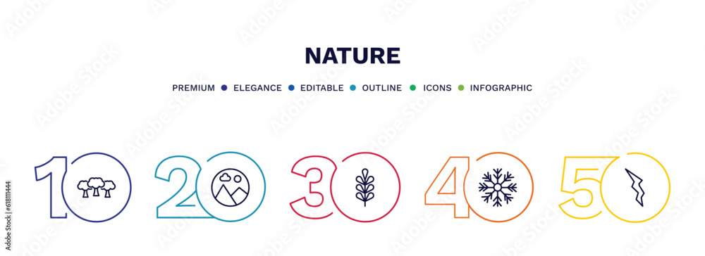 set of nature thin line icons. nature outline icons with infographic template. linear icons such as woods, landscape inside frame, pecan leaf, big snowflake, element vector. set of nature thin line icons. nature outline icons with infographic template. linear icons such as woods, landscape inside frame, pecan leaf, big snowflake, element vector.