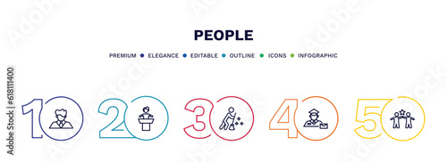 set of people thin line icons. people outline icons with infographic template. linear icons such as man with company, man giving a speech, sweeping person, postman working, succes team vector.