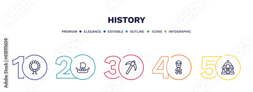 set of history thin line icons. history outline icons with infographic template. linear icons such as bracelet, viking ship, pick, skeleton, sphinx vector.