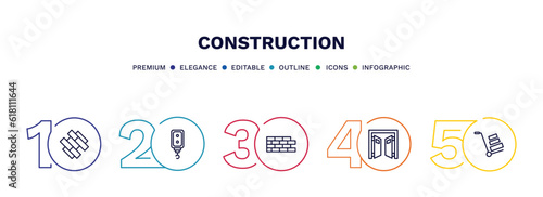 set of construction thin line icons. construction outline icons with infographic template. linear icons such as , pulley hook, doors open, trolley with cargo