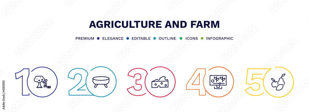 Naklejka premium set of agriculture and farm thin line icons. agriculture and farm outline icons with infographic template. linear icons such as self-sufficient, trough, cheese, smart farm, fruit vector.